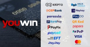 Youwin para yatırma yöntemleri