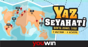 Youwin Yaz Seyahati
